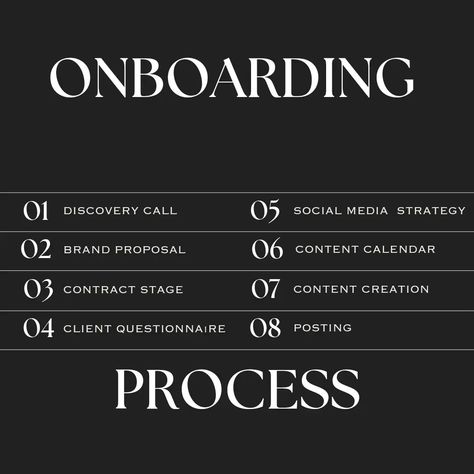 Our Onboarding Process at Blanche Studios 📰 The onboarding process is one of the most important processes at Blanche Studios. We make the process as thorough and efficient as possible before we start posting to your socials. In reality, all of these steps takes about 1 month before we can begin posting for you as your Social Media Manager. Here are the steps in our onboarding process as a Social Media Marketing Agency: - Discovery Call - Brand Proposal - Contract Stage - New Client Que... Start A Marketing Agency, Starting A Marketing Agency, Villa Social Media Post, Social Media Manager Proposal, Social Media Agency Website Design, Social Media Studio, Social Media Management Proposal, Social Media Marketing Agency Post Ideas, Marketing Director Aesthetic