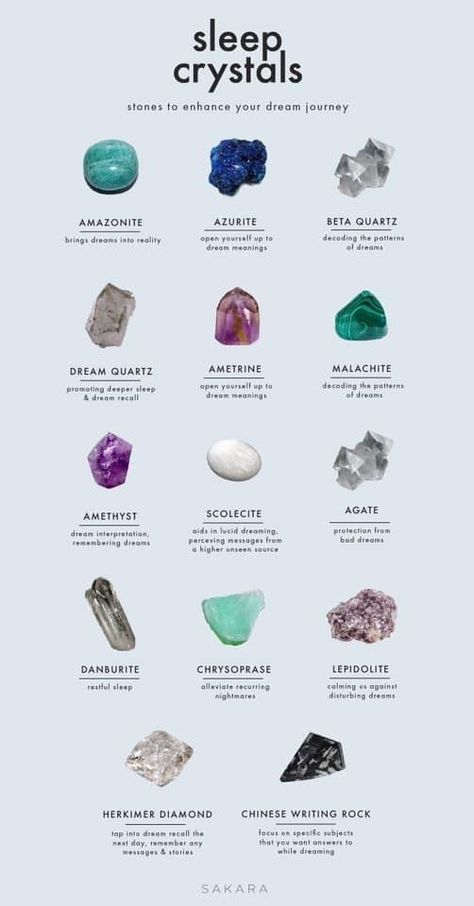 Crystal Healing Chart, Magia Das Ervas, Crystal Vibes, Crystal Aesthetic, Crystal Guide, Herbal Magic, Spiritual Crystals, Gemstone Meanings, Crystal Therapy