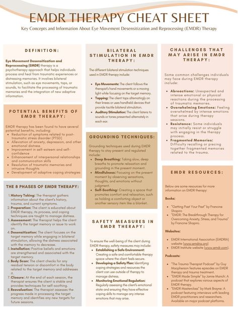 EMDR Therapy Cheat Sheet Eye Movement Desensitization and Reprocessing EMDR Therapy Worksheet EMDR Therapy Resources - Etsy Rapid Eye Movement Therapy, Emdr Cheat Sheet, Emdr Therapy Benefits, Emdr Worksheets, Emdr Tools, Therapy Cheat Sheet, Therapy Modalities, Counseling Techniques, Eye Movement