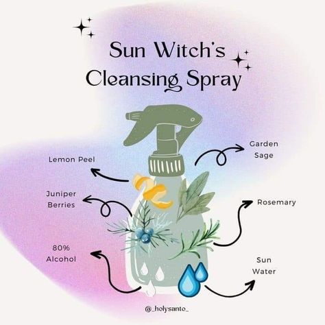 Sun Magick Witchcraft, Witch Tips For New Home, Sun Water Witchcraft, Sun Witch Aesthetic, Spray Witchcraft, Green Witch Aesthetic Home, Sun Magick, Witchy Incense, Cleansing Witchcraft