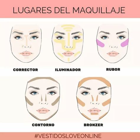 Face Contouring Makeup, Facial Tips, Makeup Order, Learn Makeup, Makeup Help, Face Makeup Tips, Pinterest Makeup, Basic Makeup, Makeup Step By Step