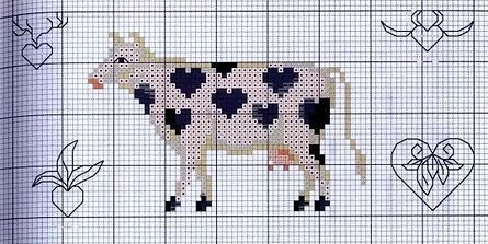 Cow Rock Painting, Stitch Cow, Small Pixel Art, Cross Stitch Cow, Stitch Patch, Take The Risk, Painting Cross Stitch, Needlework Embroidery, Crochet Tapestry