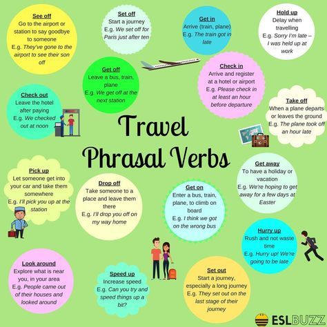 We are going to learn some phrasal verbs related to travel... Expressions In English, Travel Phrases, Travel English, Conversational English, Phrasal Verbs, English Vocab, English Verbs, English Fun, English Language Teaching