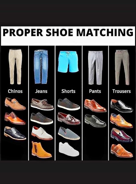 Proper shoe matching for men Mens Shoes Essentials, Proper Shoe Matching Men, Mens Shoe Essentials, Shoes Matching, Men Fashion, For Men, Quick Saves