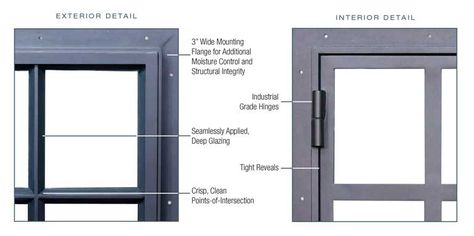 Steel Door Detail, Steel Frame Doors, Steel Doors And Windows, Closet Door Makeover, Door Types, Metal Windows, House Main Gates Design, Window Detail, Contemporary Doors