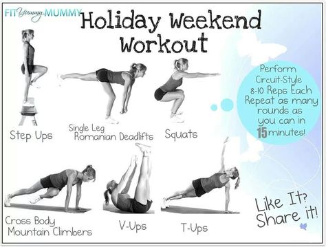 Holiday weekend workout Labor Day Workout Ideas, Stronger Everyday, Strong Curves, Weekend Workout, Flat Tummy Workout, Tummy Workout, Workout Posters, Hiit Workouts, Yummy Mummy