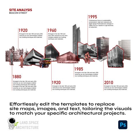 Timeline Visualization, Timeline Architecture, Photoshop Tree, Architecture Site Analysis, Timeline Diagram, Site Analysis Architecture, Urban Analysis, Architecture Mapping, Architecture Portfolio Design