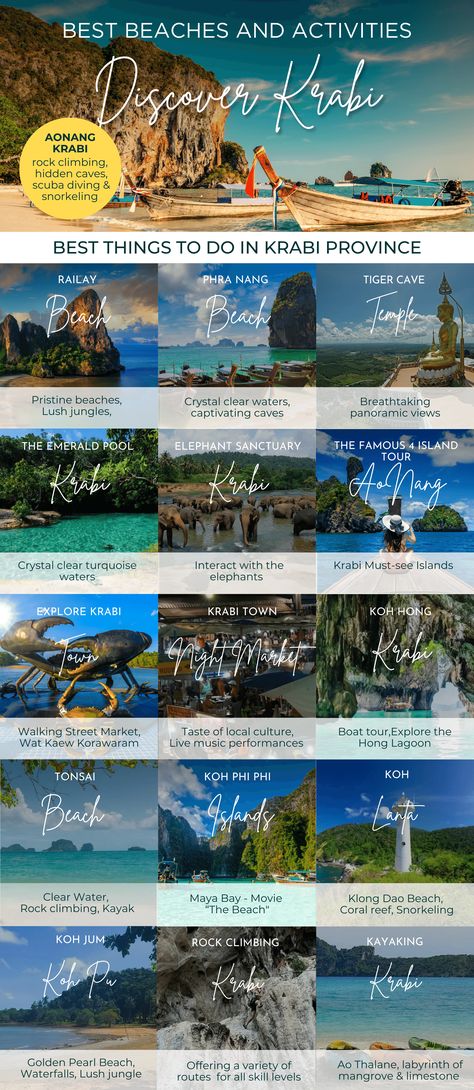 Want to visit Krabi Island on your Thailand trip? Use the Chase for Adventure Ultimate Krabi Beach Guide for a great experience! It has the top things to do in Krabi Island, the best hotels in Krabi, and stunning photos of Krabi Beach. As an expat Living in Ao Nang Krabi, I know the best places! Start planning your trip to southern Thailand now. Plus, get a FREE packing list for Thailand and useful information about the country. Things To Do In Thailand, Thailand Islands, Thailand Must Do, Thailand Bucket List Things To Do, Krabi Itinerary, Things To Do In Krabi, Krabi Island Thailand, Places To Visit In Thailand Bucket Lists, Things To Do In Krabi Thailand