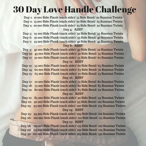 30 Day AB/ Love Handle Challenge Love Handles Challenge, Month Workout Challenge, 6 Pack Abs Workout, Accountability Group, I'm Fat, April Challenge, Love Handle Workout, Six Pack Abs Workout, 30 Day Abs