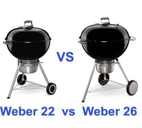 Weber left a lasting pleasant effect on customers with its product, the Charcoal Kettle grill. In 1952, George Stephen created the extremely strong Weber Kettle Grill. Weber charcoal kettle grills have been a popular choice for years. The Weber 22 and 26 are so named because their diameters are 22 and 26 inches, respectively. Both grills are part of the Original Kettle line, which also includes an 18-inch model. Weber Kettle Grill, Weber Kettle, Kettle Grills, Weber Grill, Charcoal Grill, Grilling Recipes, Grilling, Good Things