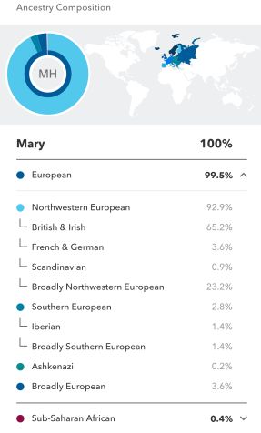 23andMe DNA Test Results - It Could Be Worse It Could Be Worse, Something About Mary, Dna Test Results, Could Be Worse, Dna Results, Afro Latina, Test Results, Dna Test, Sweet Life