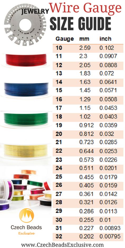 Artistic Wire Gauge Guide. AWG - The Standard of the Wire Size |SAVE it!| www.CzechBeadsExclusive.com #czechbeadsexcluisve #czechbeads What Size Wire For Jewelry, 24 Gauge Wire Jewelry, Wire Gauge Chart, Types Of Wire For Jewellery Making, Which Gauge Wire To Use For What, Wire Shaping, Electrical Tips, Metal Lathe Projects, Standard Gauge