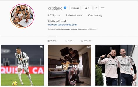 Football star, Cristiano Ronaldo reached an impressive milestone by becoming the most followed person on Instagram with over 250 million followers. The Juventus and Portuguese striker is also the most followed person on Facebook and the most followed sportsperson on Twitter. In 2020, Ronaldo had also reached the milestone of having the most-liked photo on […] Ronaldo Instagram, Million Followers, Dwayne The Rock, Sponsored Posts, New Instagram, Lionel Messi, Juventus, Cristiano Ronaldo, Ronaldo