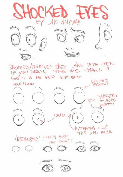 Shocked Facial Expressions Drawing, Shocked Face Art Reference, How To Draw Shocked Eyes, Shock Eyes Drawing, Shock Face Reference, Startled Expression Drawing, Shocked Expression Drawing, Shocked Reference, Shocked Eyes Drawing