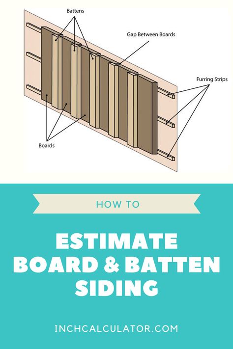 Learn how to estimate board and batten siding materials and how to lay it out evenly. Replace Siding With Board And Batten, Fiber Cement Board And Batten Siding, Batton Board Siding Exterior, Diy Siding, Vinyl Siding Installation, Board And Batten Exterior, Vinyl Board, Clapboard Siding, Siding Options