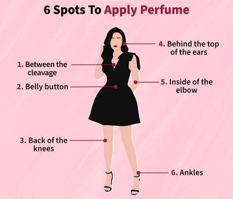 Where To Apply Perfume, Where To Spray Perfume, How To Apply Perfume, Perfume Hacks, Apply Perfume, Fragrances Perfume Woman, Basic Skin Care Routine, Perfect Skin Care Routine, Body Care Routine