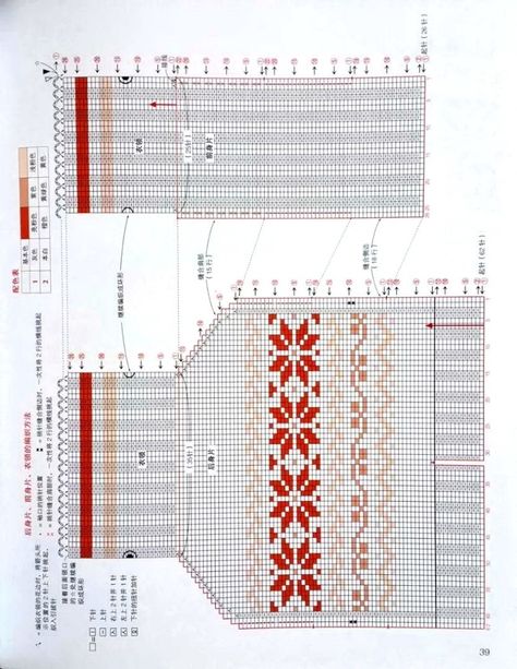 Dog Knitting Patterns, Dog Clothes Patterns Sewing, Large Dog Sweaters, Small Dog Dresses, Crochet Dog Clothes, Crochet Potholder Patterns, Colorwork Chart, Dog Sweater Pattern, Crochet Dog Sweater