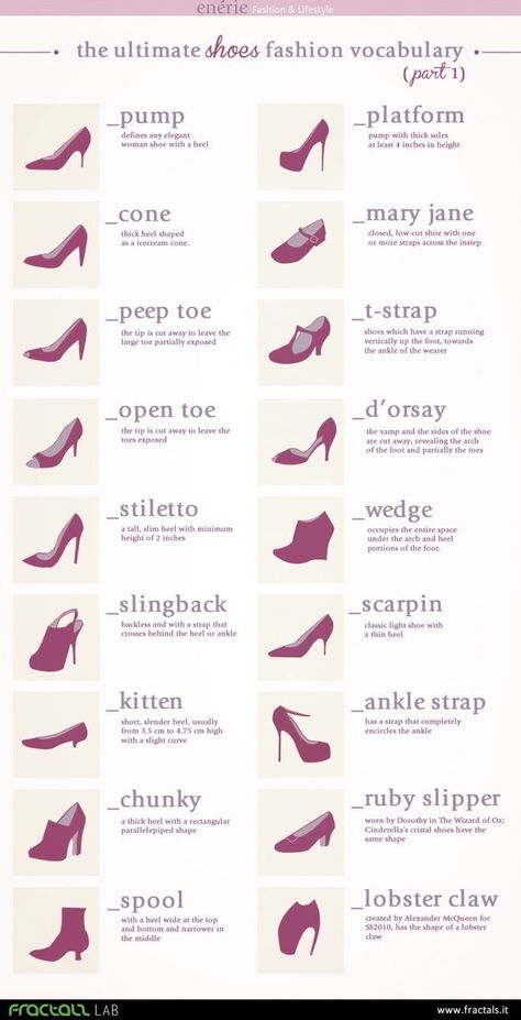 Educate yourself on the different types of heels. | The Ultimate High Heel Survival Guide Kasut Kahwin, Mode Tips, Fashion Dictionary, Fashion Terms, Fashion Vocabulary, Types Of Heels, Ideas Party, Inspired Outfits, Drawing Tips