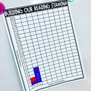 How to Teach Students to Build Reading Stamina | True Life: I'm a Teacher Building Reading Stamina, Student Conference, Class Incentives, Reading Stamina, Token Economy, Classroom Economy, Positive Classroom Management, Behavior Incentives, Incentive Chart