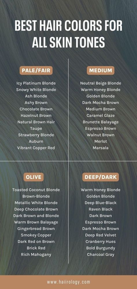 Looking for the perfect hair color that will make your skin tone glow? My comprehensive guide has got you covered! Whether you have pale/fair, medium, olive, or deep/dark skin, I've got the best hair colors for you. From blondes to reds, brunettes to unique hair colors, this guide will help you find the perfect shade to complement your skin tone. Download my free hair color guide now and discover the perfect hair color. Hair Color For Different Skin Tones, Hair Color Fair Skin Brown Eyes, Balayage Hair For Fair Skin, Hair Colour Fair Skin, Hair Color For Fair Olive Skin Tone, Dye For Dark Skin Women, Pale Cool Skin Tone Best Hair Color, Balayage For Medium Skin Tone, Hair Color For Fair Cool Skin Tone