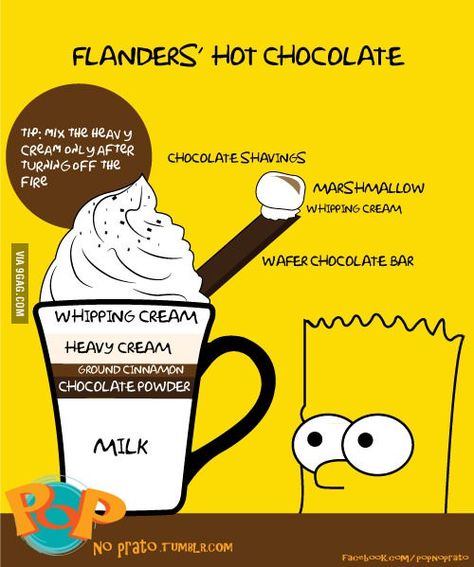 Simpsons hot chocolate! Bujo Recipes, Fictional Recipes, Simpsons Food, Cartoon Recipe, Character Drinking, Disney Themed Food, Movie Food, Disney Foods, Disney Inspired Food