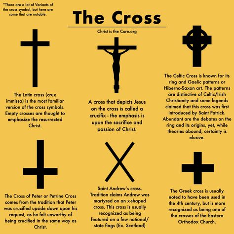 Christianity Art, Catholic Symbols, Catholic Theology, Biblical Artwork, Christian Illustration, Christian Graphics, Catholic Cross, Ancient History Facts, Saint Quotes Catholic