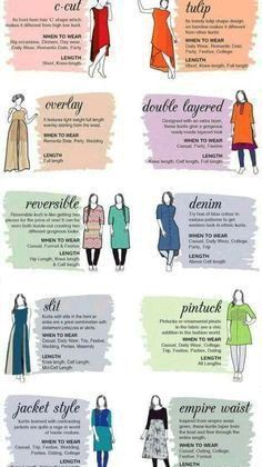 Fashion Terminology, Fashion Infographic, Fashion Dictionary, Fashion Terms, Fashion Design Patterns, Fashion Vocabulary, Romantic Dates, Fashion Mistakes, Fashion Design Clothes