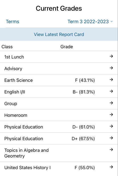 #grade #failing #school #teenagedirtbag Failing Grades Report Card, Bad Grades Report Card, Bad Grades Aesthetic, Failing Classes, Grades Report Card, F Grade, Failing Grades, First Class Honours, Life Of A College Student