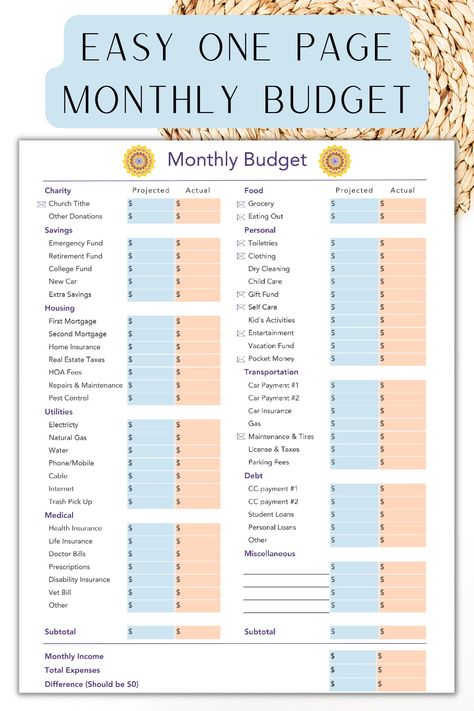 Budget System Ideas, Easy Monthly Budget, Budget Planner Template Free Printables, How To Budget For Beginners Step By Step, Budgeting Notebook Ideas, Budgeting Categories, Dave Ramsey Budgeting Printables, Budgeting Finances For Beginners, Budget Categories Simple