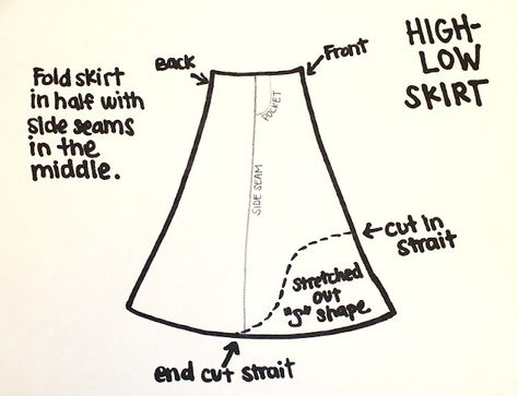 The Sisters 4 say.... MORE is More: high-low skirt tutorial {How to properly cut regular skirts into high-low skirts and they flow right} Diy Skirts, Skirt Tutorial, Diy Skirt, Making Stuff, High Low Skirt, Sew Easy, Denim Diy, The Sisters, Pattern Drafting