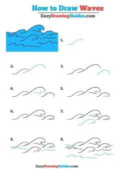 Learn How to Draw Waves: Easy Step-by-Step Drawing Tutorial for Kids and Beginners. #Waves #drawingtutorial #easydrawing See the full tutorial at https://easydrawingguides.com/how-to-draw-waves-really-easy-drawing-tutorial/. Draw Waves, Landscape Drawing Tutorial, Deco Surf, Ocean Drawing, Wave Drawing, Easy Waves, Draw Easy, Easy Drawing Tutorial, Drawing Tutorials For Kids