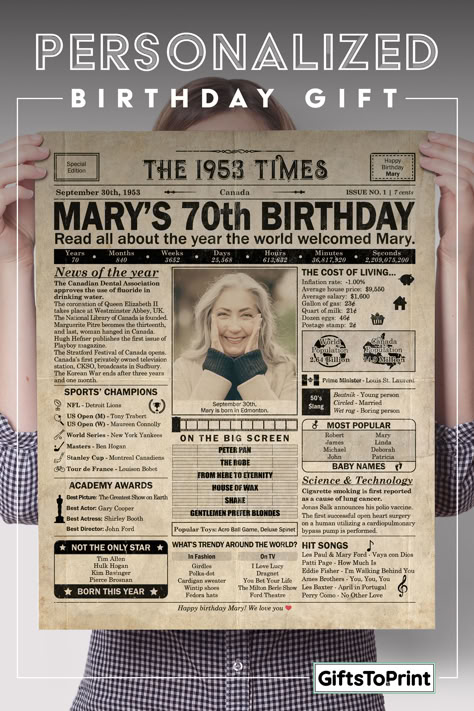 A last-minute gift that's personalized, packed with nostalgia, and doesn't break the bank? 🤯 🗞️ Celebrate a unique year with news, facts, events, tailored into a unique ‘newspaper-like’ poster. ⚡ Experience lightning-fast turnaround ❌ Forget about postage delays or damage in transit - your high-quality poster will be ready to print at home or a local print shop. 🔄 With unlimited revisions and no limit on how many times you print, we're perfect for all your gifting needs! Personalized Newspaper, Canada Birthday, Birthday Gift For Grandma, 60th Birthday Party Decorations, 100 Birthday Gifts, Birthday Posters, 70th Birthday Parties, 70th Birthday Gifts, 100th Birthday