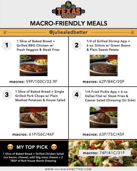 Want to eat out at a restaurant but don't want to fall off track from your health and fitness goals? I put together a list of macro-friendly options that you can get at Texas Road House here! Julie Ledbetter, Salad With Ranch, Fried Mashed Potatoes, Healthy Fast Food Options, Macro Nutrition, Macros Diet, Grilled Bbq Chicken, Macro Friendly Recipes, House Salad