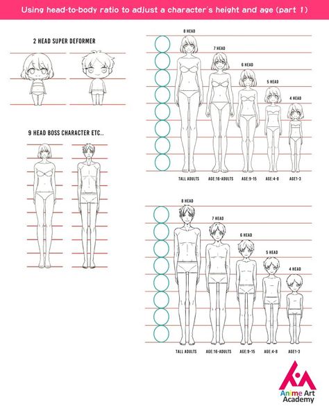 Body Proportions Drawing Anime, Body Ratio Drawing, Body Proportion Drawing, Anime Anatomy, Head Proportions, Character Reference Sheet, Body Drawing Tutorial, Anime Illustration, Anime Head