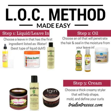 The L.O.C. method for natural hair fully explained with a free printable to help guide you & your hair on your natural hair journey Loc Method, 4c Hair Care, Twisted Hair, Natural Hair Regimen, Low Porosity, Low Porosity Hair Products, Natural Hair Care Tips, Hair Regimen, Pelo Afro