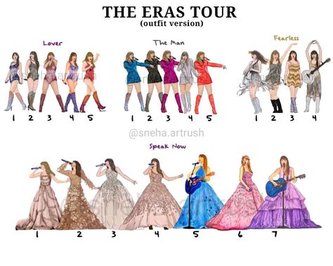 All Eras Tour outfits for the Eras Tour lineups 🤍,Choose your favorites 💗 I didn't include 22 tshirts and anti-hero tshirts as they're nit added to the lineups yet 💗 The lineup is up on my shop (or dm me)🤍 #taylorswift #tstheerastour #erastour #erastouroutfit #lisbontstheerastour #madridtstheerastour #pariststheerastour #swifties #swiftiesmerch #taylorswiftart #erastourtaylorswift All The Eras Tour Outfits, All Eras Tour Outfit, Taylor Clothes, Eras Fits, Taylor Swift Profile, Eras Tour Outfits, Eras Outfits, Era Tour, Taylor Outfits