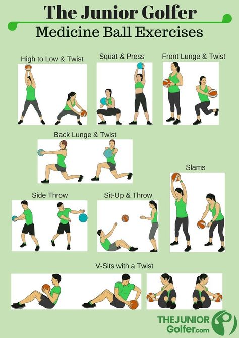 Golf Exercises Strength, Golf Exercises Flexibility, Medicine Ball Exercises, Exercises For Strength, Golf Fitness, Medicine Ball Workout, Transformation Fitness, Golf School, Best Golf Clubs