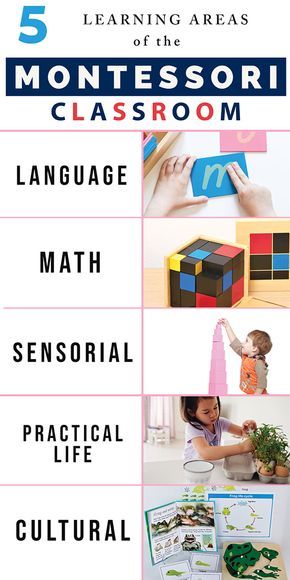 Cultural Montessori Activities, Home School Montessori, Activities For Montessori Kids, What Is Montessori Education, Monisorri Activities Preschool, Back To School Montessori Activities, Montessori Education Teaching, Montessori Classroom Activities, Montessori Ideas Preschool