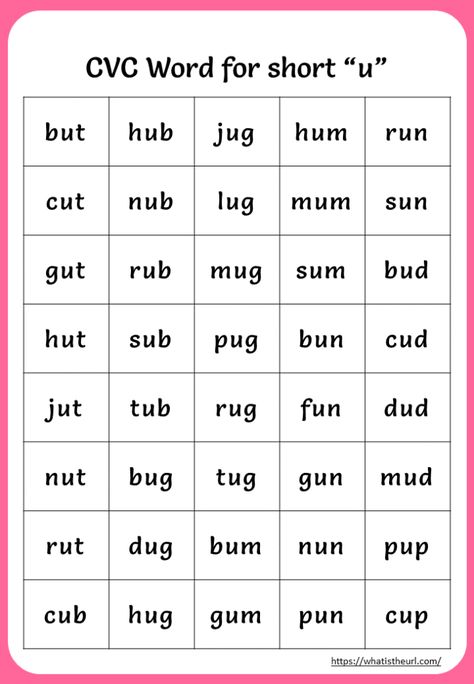 Printable CVC Words For Short “u” - Your Home Teacher Cvc Words For Grade 1, U Family Words, Short U Cvc Words, Short U Worksheets, Short Vowel Worksheets, Phonics Cvc, Cvc Worksheets, Phonics Chart, Cvc Words Worksheets