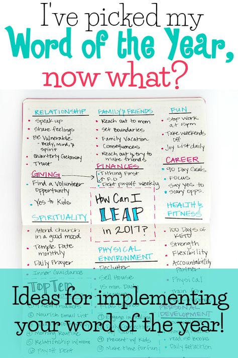 Ideas for implementing your word of the year into your life once you've chosen it Word Of The Year, Ali Edwards, Your Word, Cold Sore, Planner Inspiration, Now What, Kids Health, Bullet Journal Inspiration, Bullet Journaling