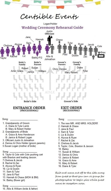 Entrance/Exit Order for your day! Song choices still needed. www.centsibleevents.com Wedding Ceremony Entrance Order, Wedding Song Order, Wedding Reception Bridal Party Entrance Order, Processional Order Nontraditional, Wedding Ceremony Order Of Entrance, Order Of Bridal Party Entrance, Bridal March Songs, Wedding Processional Order, Bridal March