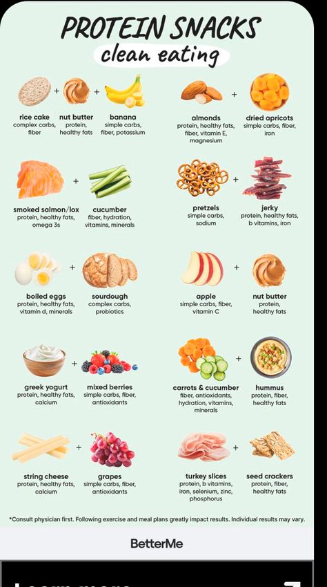 Snacks To Eat After A Workout, Muscle Gain Snacks, Food To Eat While Working Out, What Is Clean Eating, No Preservatives Diet, Snacks To Gain Weight Healthy, Food For Runners, Good Pre Workout Snack, Food To Gain Muscle