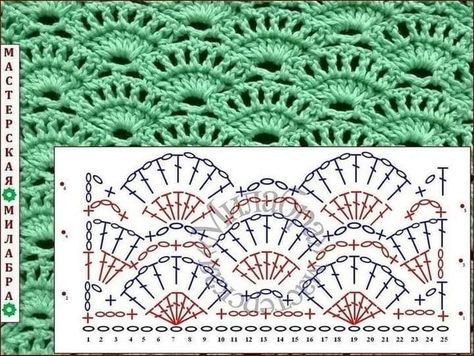 Loop Stitch Crochet, Crochet Granny Square Tutorial, 100 Crochet Stitches, Crochet Symbols, Crochet Stitches Diagram, Crochet Stitches Free, Crochet Motif Patterns, Crochet Lace Pattern, Crochet Stitches Video