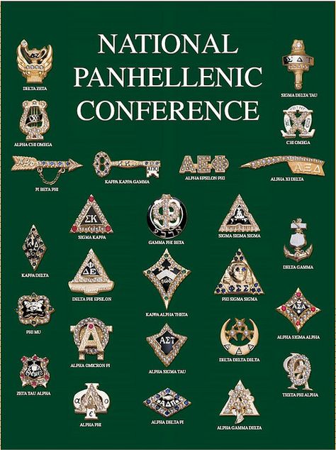 I *love* this poster.  I love looking at all the beautiful badges.  Top three: Phi Mu (obviously), Alpha Omicron Pi (I love it that you can have so many different designs, but each pin has a ruby in the apex), and Kappa Kappa Gamma (because it's so gorgeous, especially when sapphires or other stones are added!) National Panhellenic Conference, Sorority Pins, Theta Phi Alpha, Alpha Sigma Tau, Delta Phi Epsilon, Alpha Omicron Pi, Tri Delta, Alpha Gamma Delta, Pi Beta Phi