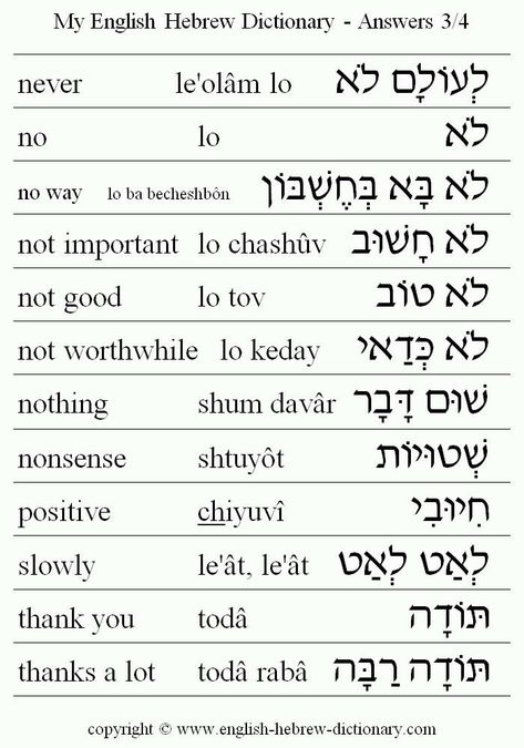 "Negative Words" in Hebrew Words In Hebrew, Words And Meanings, Hebrew Language Learning, Hebrew Language Words, Hebrew Vocabulary, Jewish Learning, Hebrew Lessons, English To Hebrew, Hebrew School