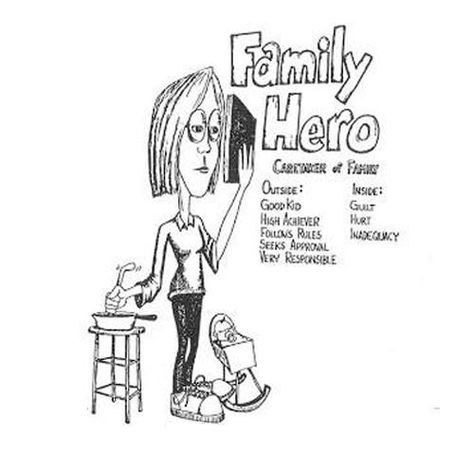 The 5 Child Roles In Dysfunctional Families Personal Worksheets, Family Therapy Worksheets, Dysfunctional Family Roles, Toxic Families, Family Therapy Activities, Dysfunctional Families, Family Roles, Narcissistic Family, Family Quotes Funny