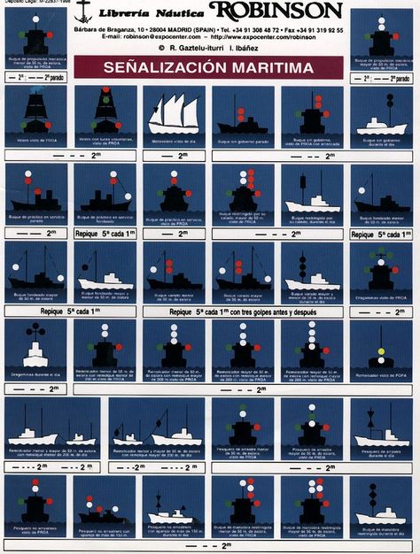 Sailing Basics, Sea Scouts, Sailing Knots, Boat Navigation, Joker Pics, Merchant Marine, Merchant Navy, Navigation Lights, Boat Stuff