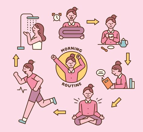 Download the A girl is executing her morning routine in order. 3146845 royalty-free Vector from Vecteezy for your project and explore over a million other vectors, icons and clipart graphics! Woman Morning Routine, Routine Illustration, Care Plans, Font Bundles, Vector Photo, Morning Routine, A Girl, Vector Art, Vector Free