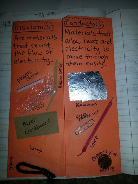 Insulators and conductors Conductors And Insulators, Insulators And Conductors, Science Energy, Sixth Grade Science, Science Electricity, Habitats Projects, Fourth Grade Science, Perfect Classroom, Science Anchor Charts