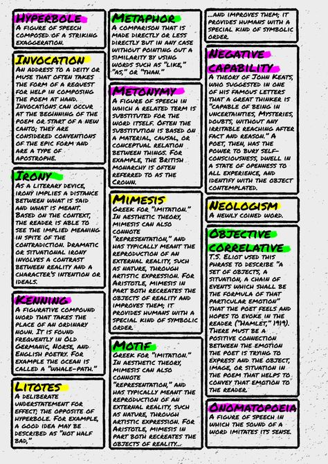 Poetic Techniques, Ap Language And Composition, English Literature Notes, Types Of Poems, Teaching Literature, Literary Theory, Teaching English Grammar, English Language Learning Grammar, Writing Instruction